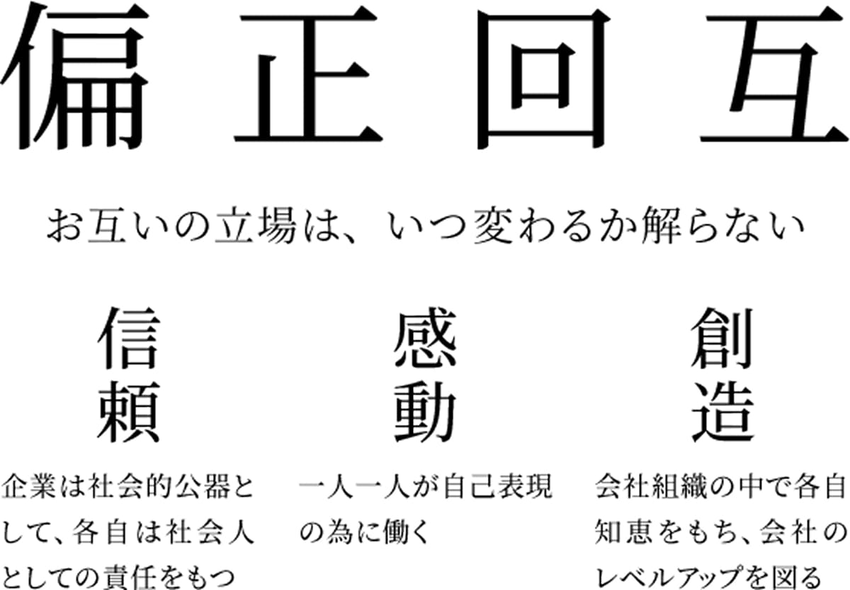 Corporate Philosophy企業理念